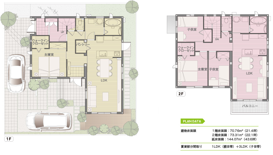 PLAN DATA 建物床面積:１階床面積：70.76㎡（21.4坪）
２階床面積：73.31㎡（22.1坪）
延床面積：144.07㎡（43.6坪）
賃貸部分間取り:1LDK（親世帯）＋3LDK（子世帯）